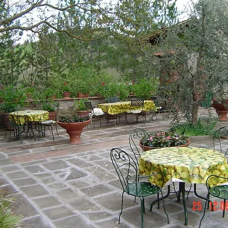 Pian Del Gallo * Greve in Chianti