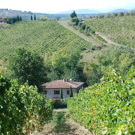 Pian Del Gallo Farm stay