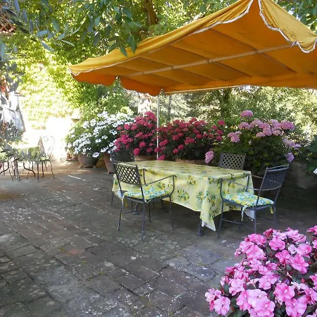 Pian Del Gallo Farm stay *